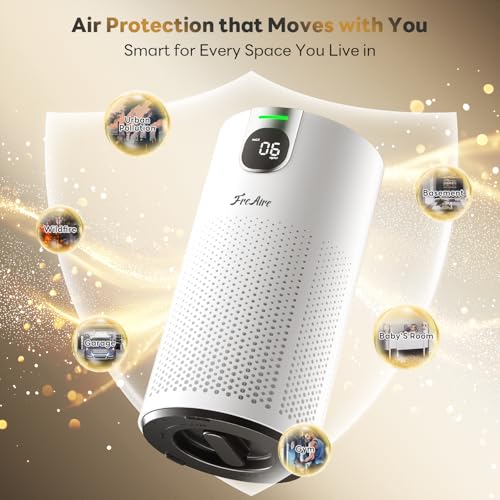 FreAire Air Purifiers for Home Large Room Covers up to 1800Ft², VisionAir 20dB Sleep Mode for Bedroom, with Real-Time AQI & PM2.5 Display by FreAire - Used condition - Image 8