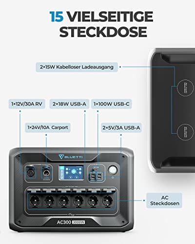 BLUETTI Solar Generator AC300 & B300 Zusatzbatterie, mit PV350 Solarmodulen, 3072Wh Kraftwerk mit 6 3000W AC Ausgängen(6000W Peak), LiFePO4 Batterie-Backup für den Heimgebrauch, Stromausfall - 3