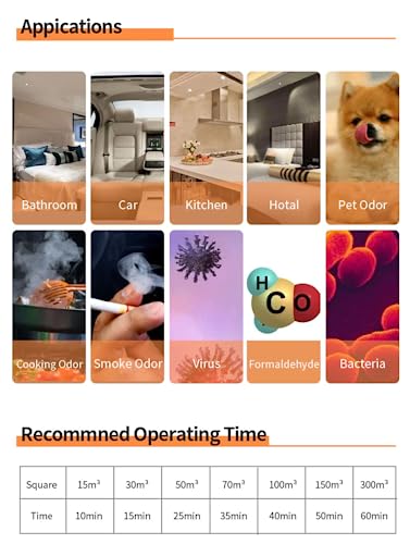 Ozone Generator, 60000Mg/H Remote Control Timing Ozone Machine, High Capacity Industrial/Commercial/Home Ozone Generator For Rooms, Smoke, Cars Air Purification #TOP4