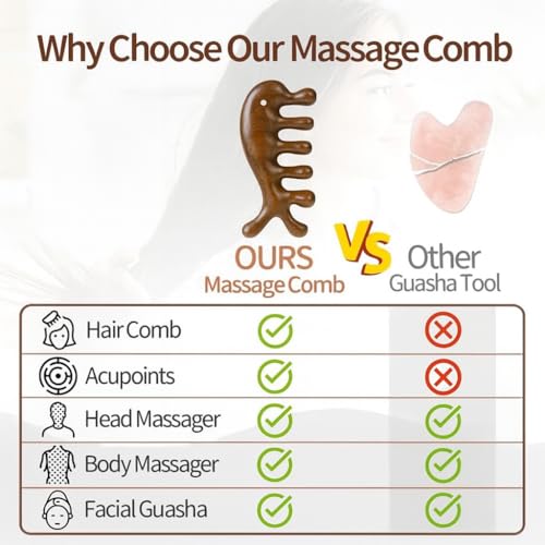 Image of RUBAB MEN Natural Wooden Full Body Massager & Relaxation Tool | 7-Node Acupressure, Eases Stress, Muscle Stiffness, Improves Blood Circulation, Handy Scalp, Neck & Back Massager