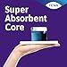 TENA Sensitive Overnight Dry-Fast Core Adult Female Bladder Control Pads, 16 Inch, 28 Count, 3 Packs, 84 Total