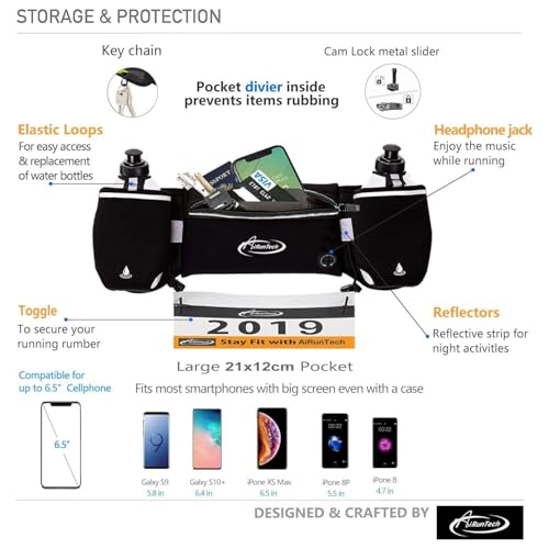 Image of AiRunTech Hydration Running Belt with Water Bottle, Running Fanny Pack for Phone and Wallet Holder, Running Bag Runners Essentials Accessories Marathon Triathlon Walking Jogging Gear Gift