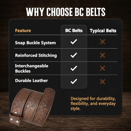 Image of BC Belts Western Leather Belt Strap - 1.5 inch Wide with Embossed Scrollwork Without Buckle for Men & Women, Cowboy /Cowgirl Style