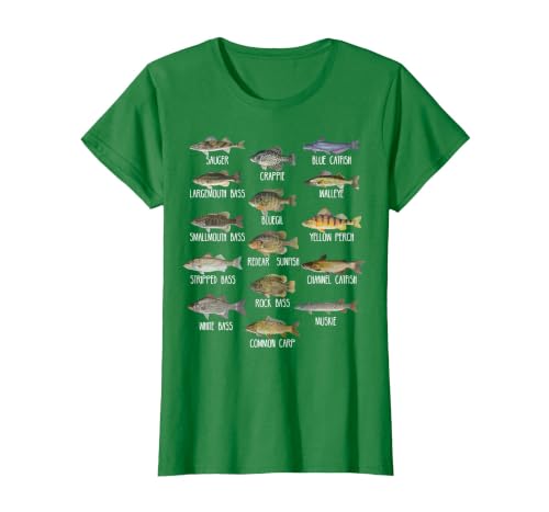 Types of Freshwater Fish Species Biology Fishing T-Shirt, Women, Kelly Green, XX-Large