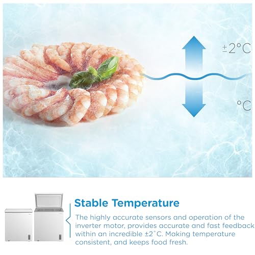 Midea MDRC284FZE01 198L Chest Freezer, Refrigeration And Freezer Conversion, Fast Freeze, Inverter Compressor, 9Kg/24H Freezing Capacity, Suitable For Outbuildings/Garages/Sheds, White - 9