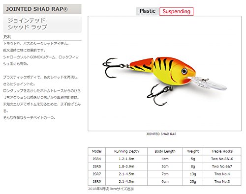 Rapala RA5818359, Adescare Unisex-Adult, Argento