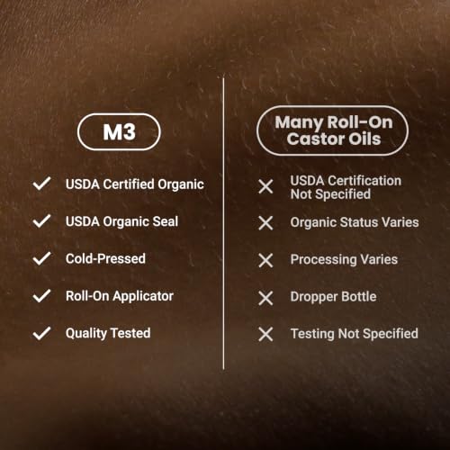 Image of Organic Cold Pressed Castor Oil Roll-On, USDA Organic, 3 fl oz by M3 | Moisturizing Care for Hair, Skin & Brows, Nourishes Dry Hair & Scalp, Hexane-Free, Non-GMO, Mess-Free Applicator