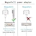 Mac Book Pro Charger, Replacement for Mac Book Pro Charger with 13 Inch Display Before 2012 AC 60W Magsafe1 Connector Power Adapter
