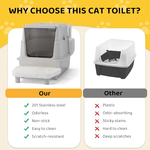 Caja de arena para gato extra grande de acero inoxidable con tapa miniatura 7