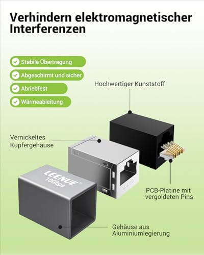 LEENUE Netzwerkkabel Verbinder Cat7, 10 Gbit/s 600 MHz, Silbergrau, 2 Stück – Ansicht 4