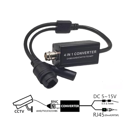 Adaptador de red analógico a digital 1080P con codificación H.265 para streaming RTSP 2
