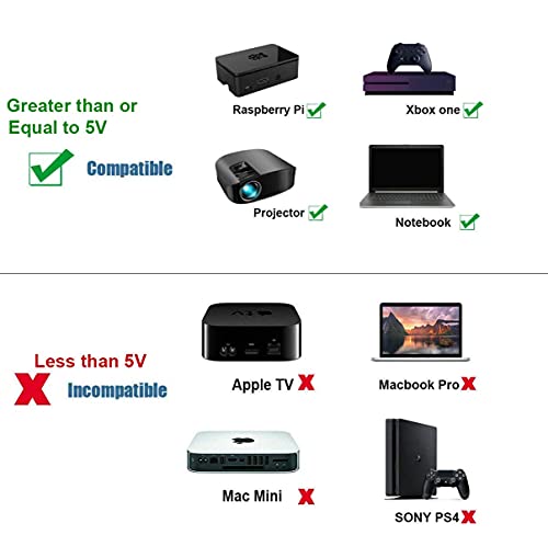 Femoro Hdmi To Vga Cable 6 Feet Male To Male Braided Cord 1080P@60Hz For Monitor, Computer, Desktop, Laptop, Pc, Projector, Hdtv, Game And More #TOP5