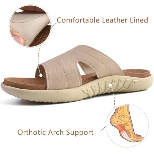 Image of KuaiLu Womens Fashion Orthotic Slides Ladies Athletic Yoga Mat Memory Foam Walking Sandals Thick Cushion Recovery Summer Beach Slippers Comfortable Plantar Fasciitis Arch Support