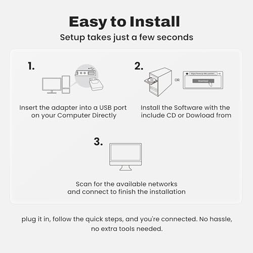 Image of EVM EnWifi 600Mbps Dual Band USB WiFi Adapter - 2.4GHz + 5GHz, 802.11ac, High-Gain Antenna, Windows 11 /10 /Mac | 1 Year Warranty