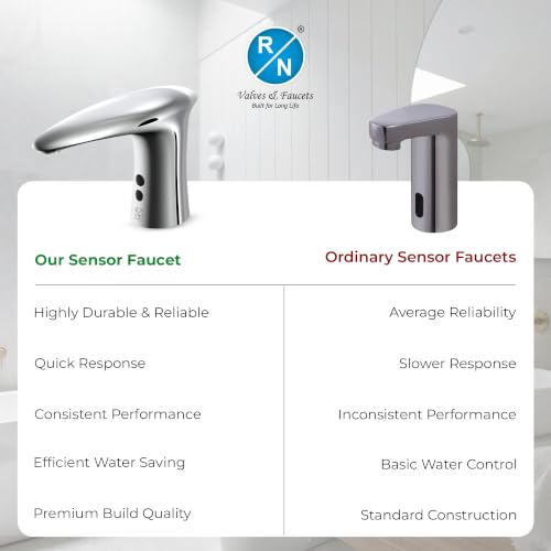 Image of RN Automatic Touchless Sensor Faucet for Wash Basin, Motion Sensor Bathroom Sink Tap, Hands-Free Smart Faucet with Chrome Finish, Water Saving Kitchen & Bath Fixture (Pillar Body.4)
