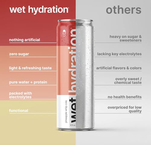 Image of Wet Hydration Protein Water Variety Pack | Functional Electrolyte Drink with Clear Whey Protein & BCAAs - Passion Guava, Pineapple Whip, Kiwi Strawberry (12 fl. oz. Cans, Pack of 12) | Zero Sugar, 10g Protein, Low Calorie, Magnesium, L-Theanine, Functional Hydration