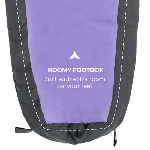 Image of Teton 20F and 5F Degree Sleeping Bag; Lightweight, Warm Weather Mummy Sleeping Bags for Adults and Kids, Camping, Backpacking, Hiking