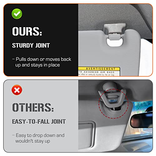 Sun Visor for Toyota Highlander 2004-2007, Left Driver Side Gray Sunvisor Replacement 74310-48220-a0 by Aeagle - Image 5
