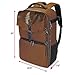 ENHANCE MTG Backpack - Collector's Edition TCG Backpack for Deck Boxes, Sleeved Cards, Playmats, MTG Accessories - Customizable Card Organization with Built-in Defender Screen (Dragon Brown)
