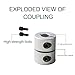 Rigid Shaft Coupler OD 32mm Length 45mm Bore 10mm to 14mm, Aluminum Alloy Anodized Coupling Connector for Industrial Automation