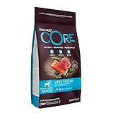 Wellness CORE