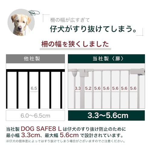 ノーブランド品 犬 ケージ サークル ゲージ ペットサークル ペットケージ ペットゲージ ペットフェンス 8枚セット 犬用 ゲージ ドッグケージ ドッグサークル ベビーゲート 小型犬 中型犬 大型犬 LM-PF04 (ライトグレージュ) の商品画像 5