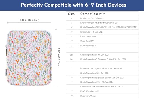 Dadanism 6-7 Inch Padded Sleeve for 7" Kindle Colorsoft Signature Edition and All-New Kindle Paperwhite, Protective Pouch Bag Carrying Case for 6" K-indle/K-indle Oasis/Kobo E-Reader, White Floral by Dadanism - Image 2