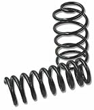 Specialty Products Company F2 Body PRO Spring KIT 94394