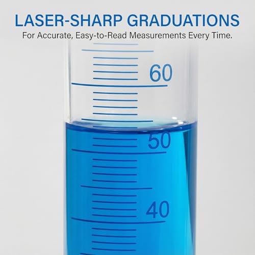 COCICA Graduated Cylinder Plastic 100ml Lab Measuring Cylinders for Home and School Science, 2 PCS