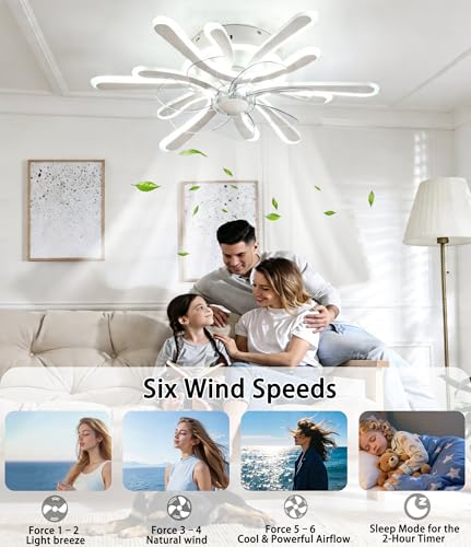 Ventilateur de plafond avec éclairage LED dimmable et télécommande - 5