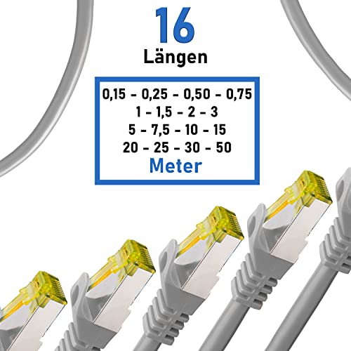 Tutti i cavi di connessione. 1m grau CAT.7