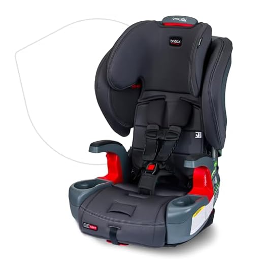 Britax Grow with You ClickTight Harness-2-Booster Car Seat, Cool N Dry - Cool Flow Moisture Wicking Fabric