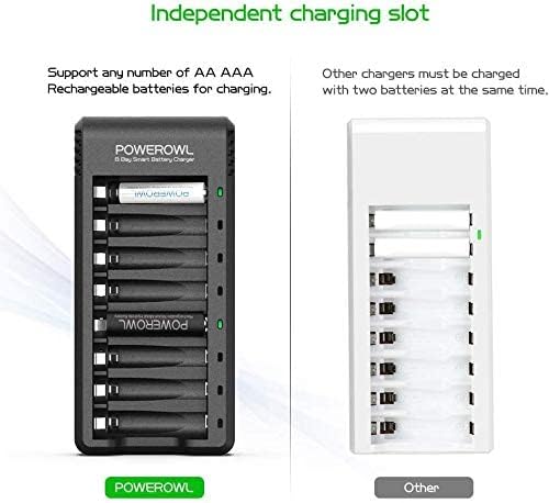 Powerowl Battery Charger With AA 2800 mAh (8-Pack) - 8-Slot Universal Charger for NI-MH NI-CD AA AAA Rechargeable Batteries, Micro USB Connection