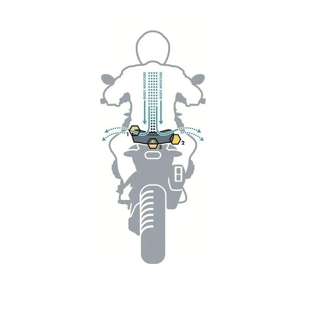 COPRISELLA SELLA Per NORDEN 901 Airflow Honeycomb Mesh