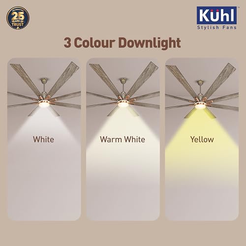 Image of KUHL Polariz Super 72 1800mm 65% Power Saving BLDC Ceiling Fan With Remote |Down&Night Light|Low Noise|Iot -Operate Via Mobile & Alexa | Reverse Mode |Free Installation | Teak