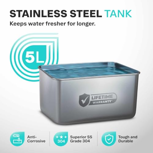Image of Aquaguard Sure Delight UV+UF 2X Water Purifier | Stainless Steel Tank | 2 Year Filter Life | With Mega Sediment Filter | 6-Stage Purification | Suitable for Municipal Water Only (TDS <200 ppm)