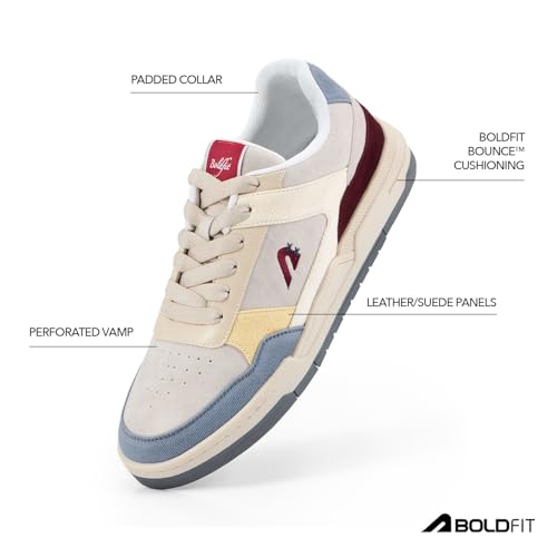 Image of Boldfit Sneakers for Man Lightweight Shoes for Men Comfortable Sneakers for Men Air Mesh Casual Shoes Mens Soft Cushion Insole Lace Up Casual Boys Shoe Sneaker DripBloc Weave