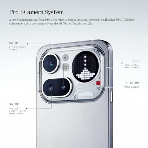 Nothing Phone (4a) Pro Cell Phone 2026 New, Unlocked Android 16 Smartphone, Triple-Lens Camera, AI Photo Edits, 6.83" 144Hz AMOLED Display, 5080mAh Battery, Dual-SIM Glyph Matrix (Black, 8+128GB) - Image 5