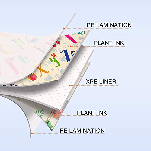 Baby Play Mat Extra Large Baby Mat Folding Foam Playmat Kids Crawling Mat Reversible Non Toxic Waterproof For Infants Toddlers Thicker 0.6Inch (Beige 0.6In) #TOP1