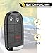 Smart Key Fob Replacement Fits for Jeep Renegade 2015 2016 2017 2018 2019 2020 2021 2022 2023 2024 Car Proximity Keyless Entry Remote Control M3N40821302 433Mhz 735657526 6MP33DX9AA