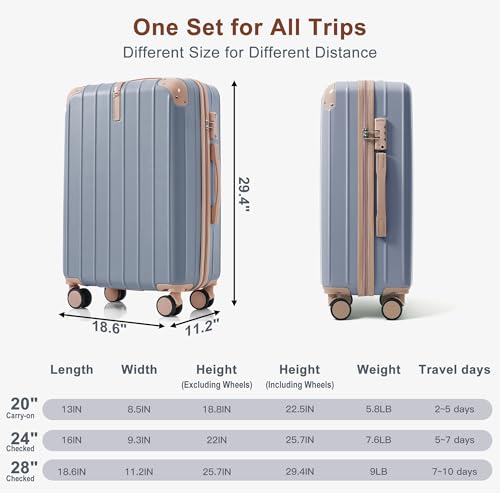 Image of Hardside Luggage Sets, Lightweight Stripes Suitcase with Spinner Wheels, Blue