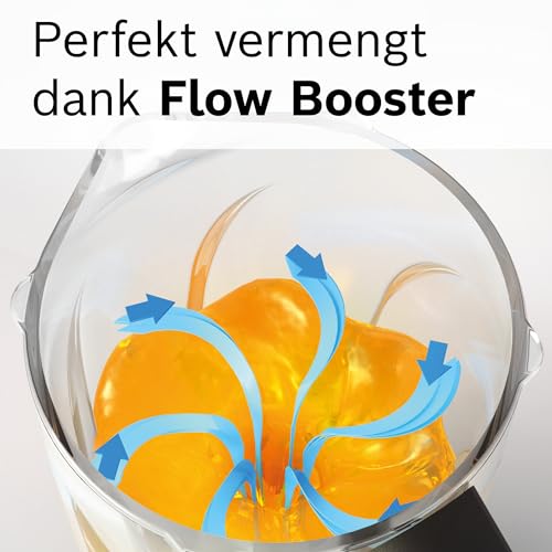 Bosch Mixer-Aufsatz MUZ9MX2, Füllmenge 2,3 L, ThermoSafe Glas, spülmaschinengeeignet, perfekt für Crushed-Ice und Smoothies, hitze- und kältebeständig, passend für OptiMUM und VitaPower Serie 4