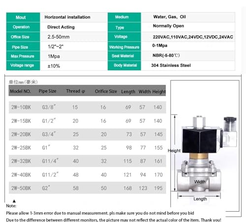 Électrovanne 1/2 inox normalement ouverte 220V avec indicateur LED - 3