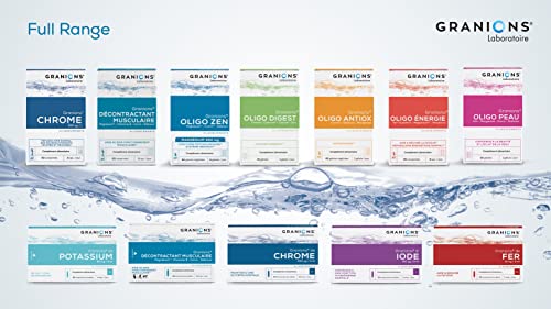 Muskelrelaxans – 60 Tabletten für Muskelentspannung & Regeneration – Magnesium Tabletten gegen Muskelkrämpfe & Muskelverspannungen – Mit Selen, Kupfer & B-Vitamine - GRANIONS