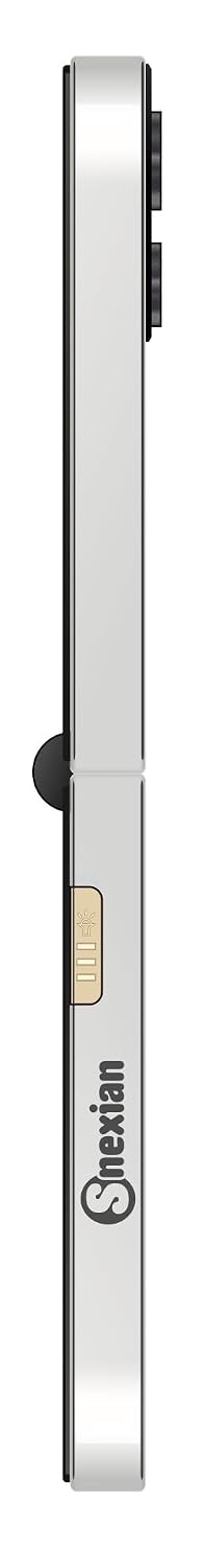 Product Variant View