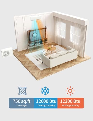 Image of Garvee 12,000 BTU Mini Split Air Conditioner & Heater, 22 SEER2, 115V