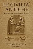 Le Civiltà Antiche: Riassunto e schemi per il ripasso