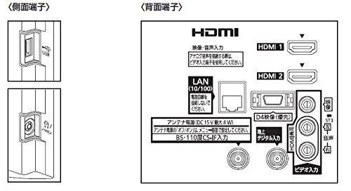 Amazon | パナソニック VIERA 32v 地上・BS・110 CSデジタル