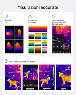 TOPDON Termocamera TC001 Max per Android e iPhone,512x384 TISR Risoluzione con 1,5 MP Cámara Visual, Telecamera Termica USB-C de Doble Lente, -20℃ a 550℃, Precisione 0.1℃, Frequenza 25Hz, 40mK