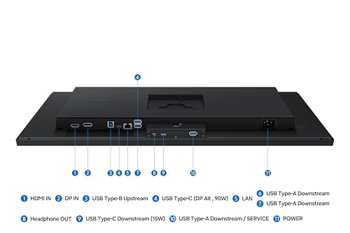 Image of Samsung 27 inch ViewFinity S8 Monitor| IPS | 5K (5120 x 2880) |350nits| 1.07 Billion Colors| SRGB 99% | PIP | PBP | HDR10 |Display Port| HDMI Port | Multiple USB Ports | Eye Care|LS27H804EFAXXL|Black